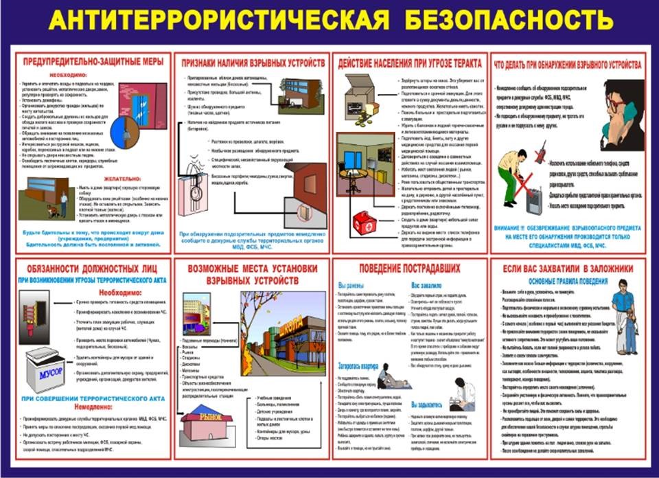 План противодействия терроризму в организации